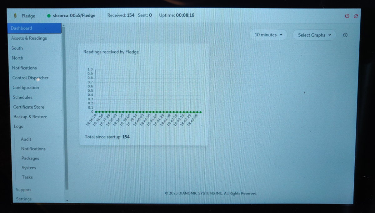 ORCA TN 003 Automated Test Equipment ATE Monitoring With ORCA SBC