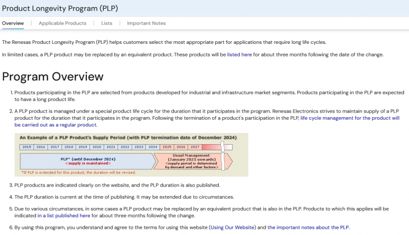 File:Product Longevity Renesas.png