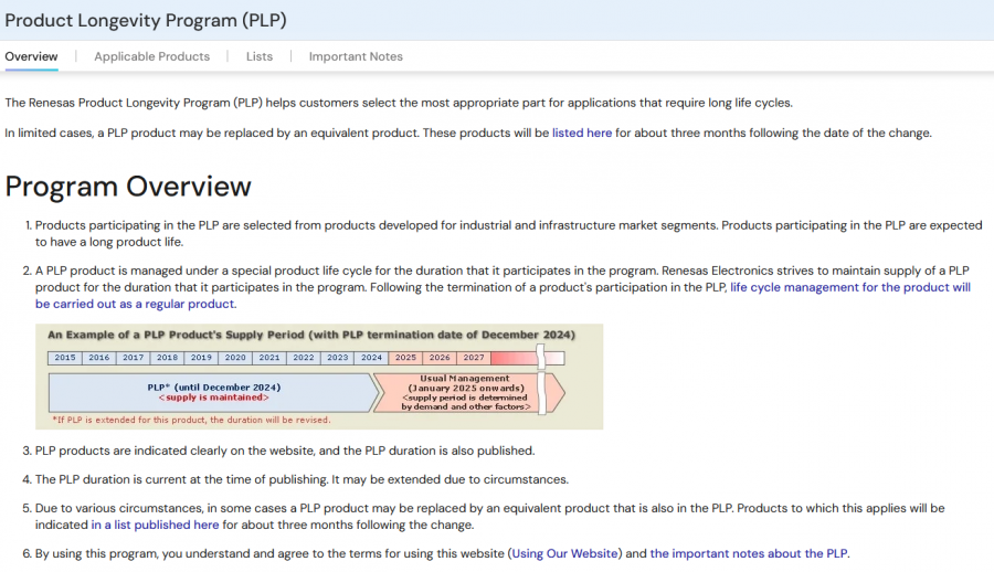 Product Longevity Renesas.png