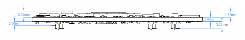 File:ONDA Plus-SIDE.png