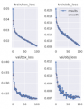 Thumbnail for version as of 19:43, 8 April 2025