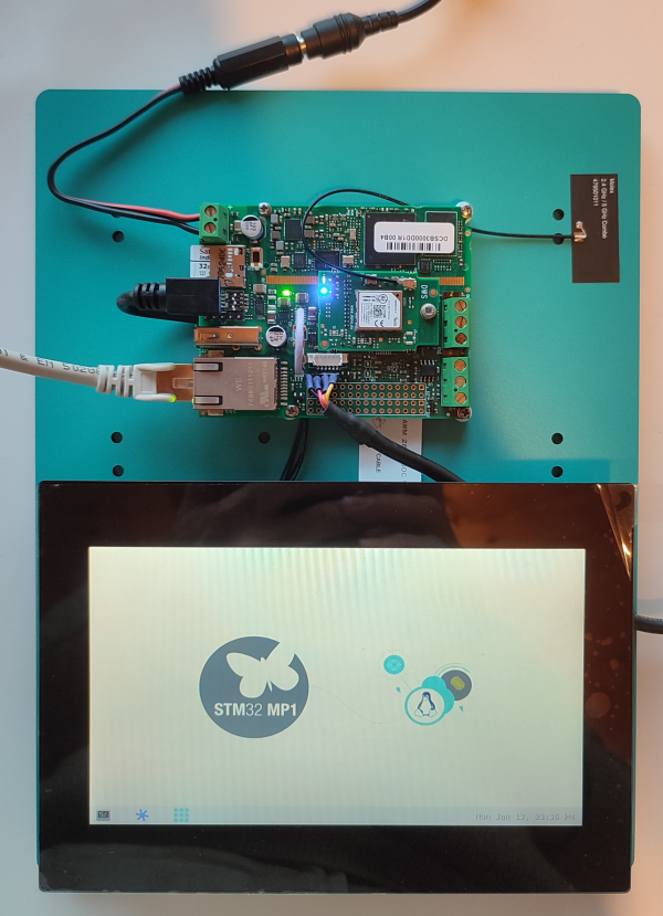 ETRA SBC connections