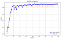 Thumbnail for version as of 08:41, 10 April 2025