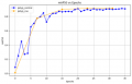 Thumbnail for version as of 08:40, 10 April 2025