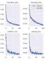 Thumbnail for version as of 19:38, 8 April 2025