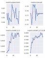 Thumbnail for version as of 09:01, 10 April 2025