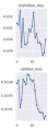Thumbnail for version as of 08:55, 10 April 2025