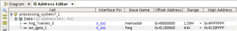 AXI Memory Controller Address Mapping