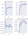 Thumbnail for version as of 09:00, 10 April 2025